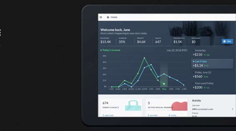 A Guide on Lightspeed POS Systems | Bosstab